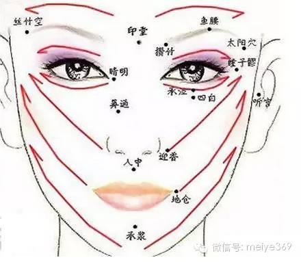 肩颈刮痧视频教程,轻松缓解疲劳,焕发活力