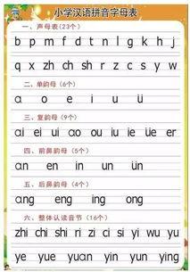 全的拼音怎么读视频,全拼音读音视频教程